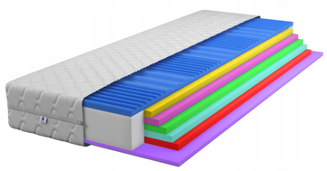 Čiužinys 90x200 putų masažas 20 cm vidutinio kietumo ECO COMPLEX