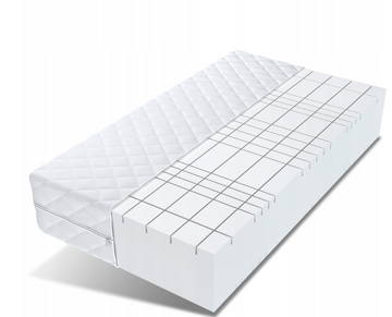 Čiužinys 160x200 su zoniniu HR užpildu – PEARL MAX PLUS